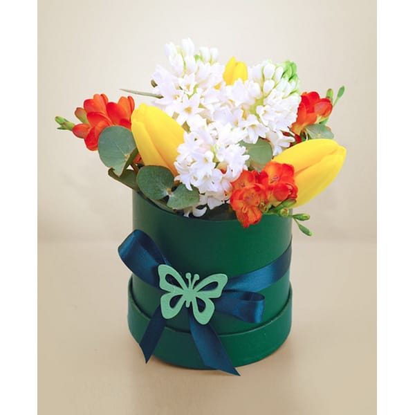 The energy of colors